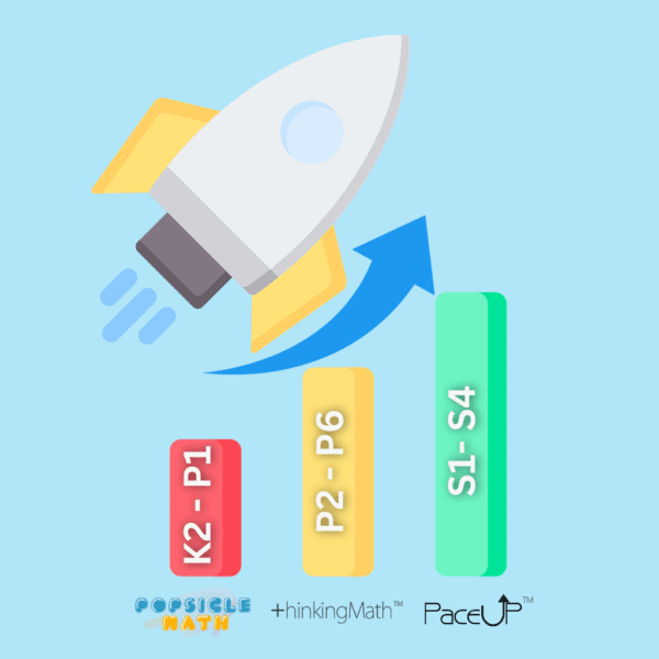 Quality Math Programmes for Primary & Secondary School | Oodles Math
