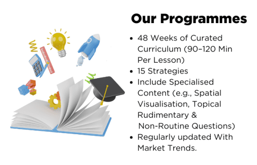 Quality Math Programmes for Primary & Secondary School | Oodles Math